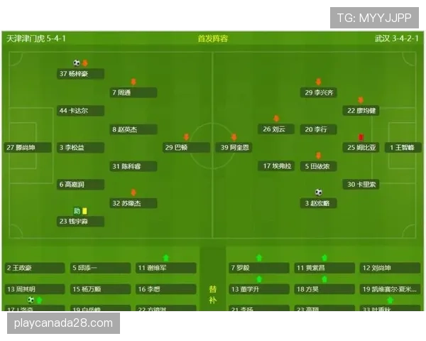 通讯:回顾“MSN”时代巴萨的进攻效率数据,与当下球队进行对比